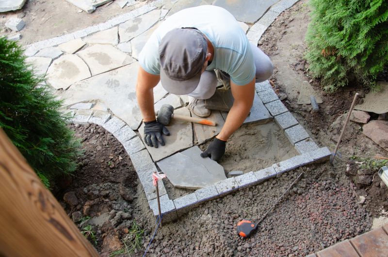 Contact About Patio Paving